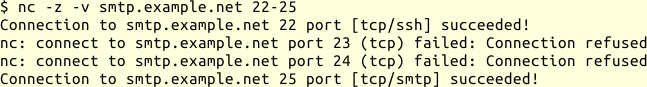 Portscan mit netcat